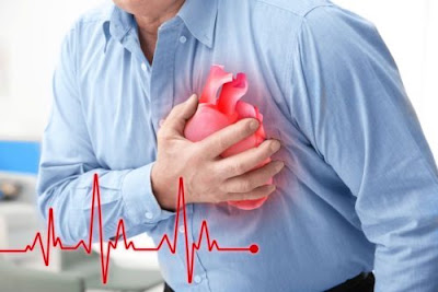 Heart Diseases, Symptoms And Treatments