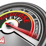After Meal Blood Sugar Spikes: Dangers And Control