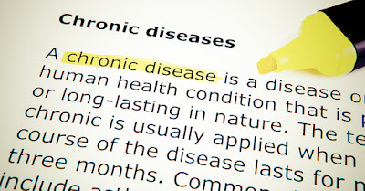 Type 2 diabetes