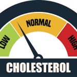 High-Cholesterol Impacts On Your Kidneys