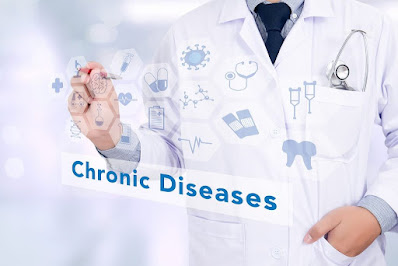 Prevention of Complications Of Chronic Kidney Disease