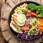 The Basics of Balanced Nutrition: Fueling Your Body for Optimal Health