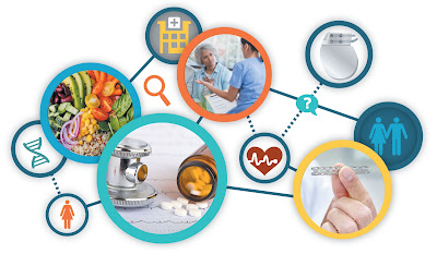 Chronic Kidney Disease Stage 2