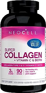 All You Need To Know About Collagen