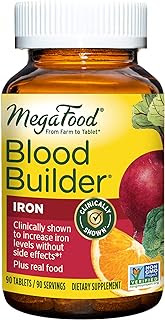 Top 3 Iron Supplements to Boost Your Energy