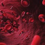 Iron Deficiency: Unleashing the Power of Supplements