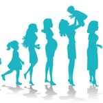 Optimizing Nutrition: Understanding Dietary Needs Across Life Stages