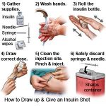 How to Inject Insulin Safely and Effectively: A Step-by-Step Guide for Diabetes Management