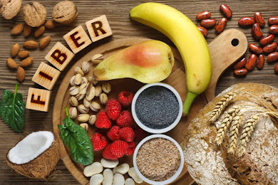 What is Dietary Fiber?