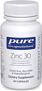 Zinc Supplements for Kidney Disease Patients