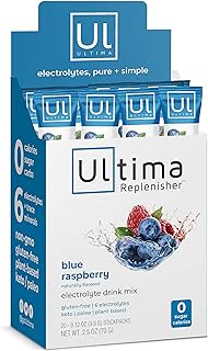 Electrolyte Powders for Hydration: