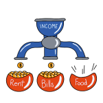 Addressing Food Insecurity Among CKD Patients
