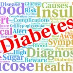 How to Find Reliable Resources and Support Networks for Diabetes Care