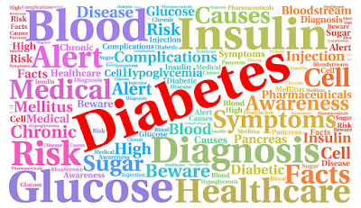 How to Find Reliable Resources and Support Networks for Diabetes Care