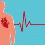 What is the Connection Between Diabetes and Heart Disease?