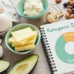 A Ketogenic Diet Could Improve the Response to Pancreatic Cancer Therapy