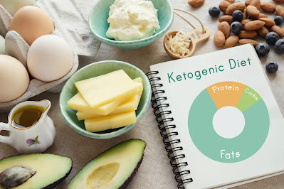 A Ketogenic Diet Could Improve the Response to Pancreatic Cancer Therapy