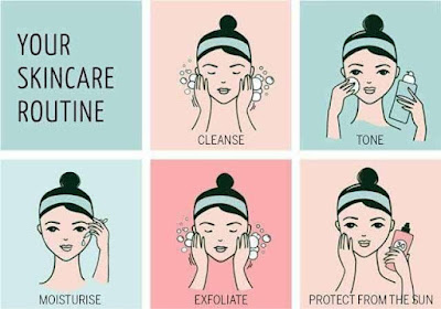 Dealing with Dry Skin