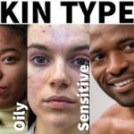 Understanding Your Skin Type and How to Determine and Care for It