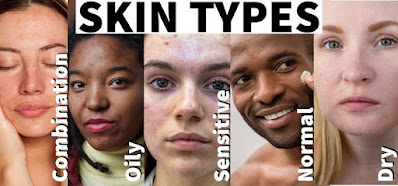 Understanding Your Skin Type and How to Determine and Care for It