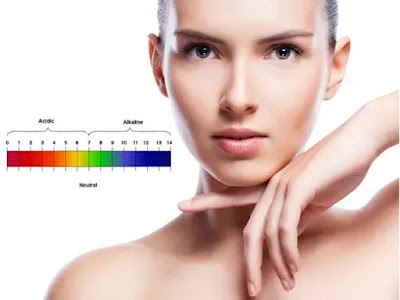 Mastering Skin pH: Products to Radiant Balanced Skin