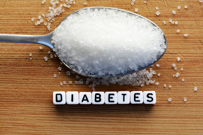 Early Signs Of Diabetes And When To Get Tested For Diabetes